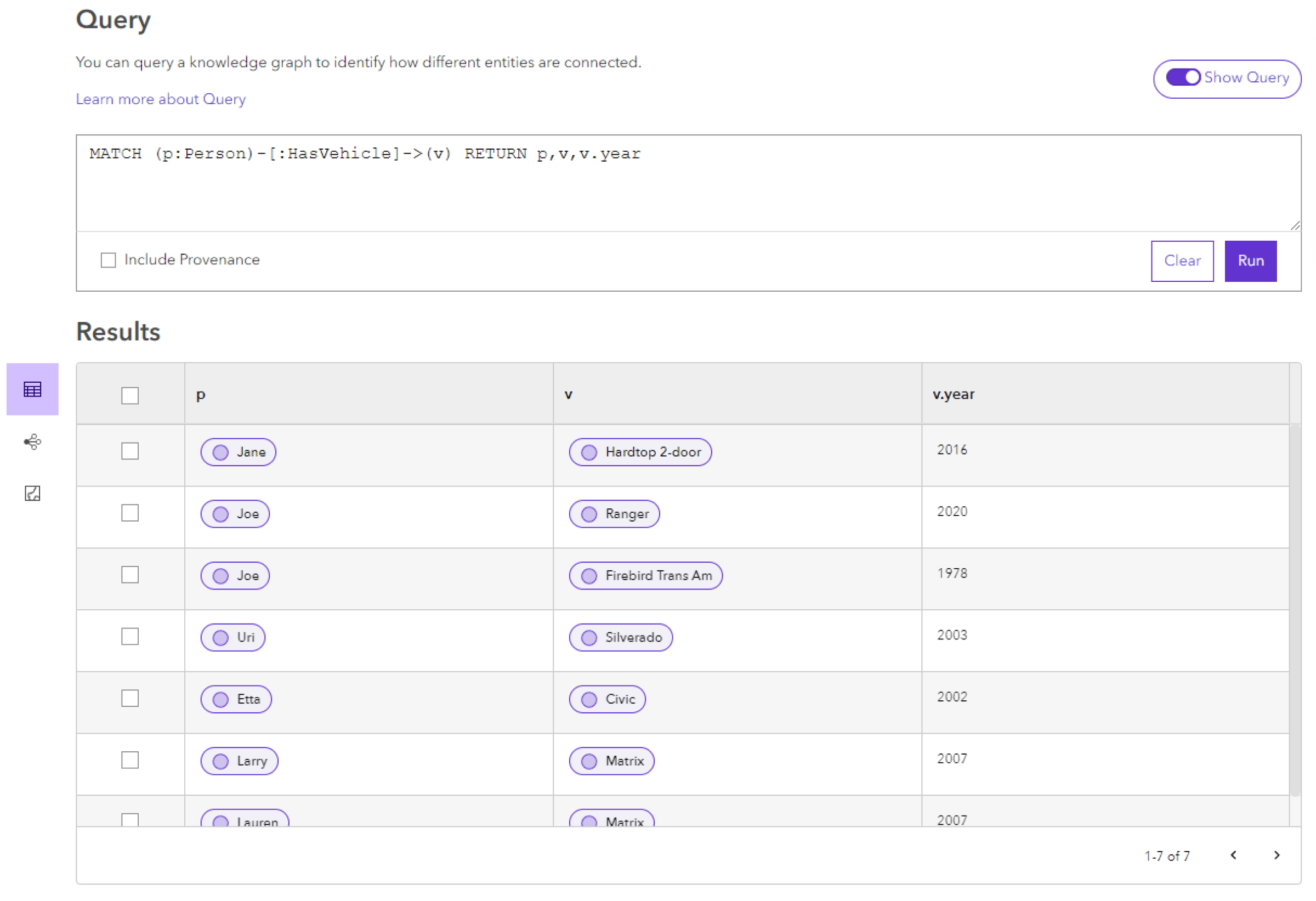 Results of a query that return a Person entity in which the person participates in a HasVehicle relationship with the vehicle and the a property of the vehicle entity. Results of a query that return a Person entity in which the person participates in a HasVehicle relationship with the vehicle and the a property of the vehicle entity.